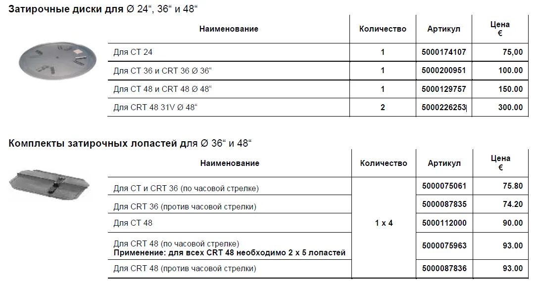 Диски и лопасти для затирочных машин